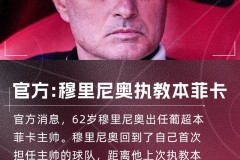 哈兰德英超四场四球破纪录，成球队关键先生
